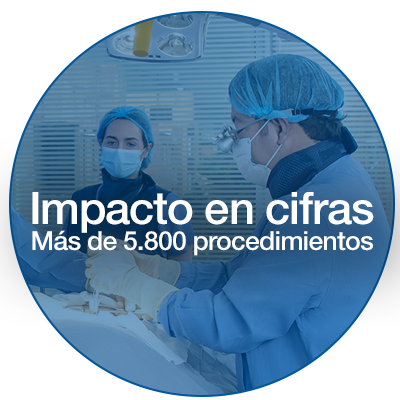 Cirugía de Columna, Clínica del Country